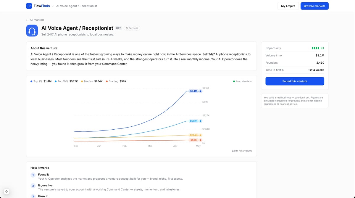 Pick a venture interface